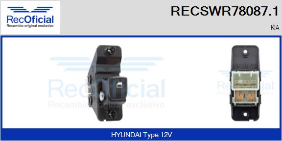 RECSWR78087.1