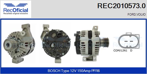 REC2010573.0