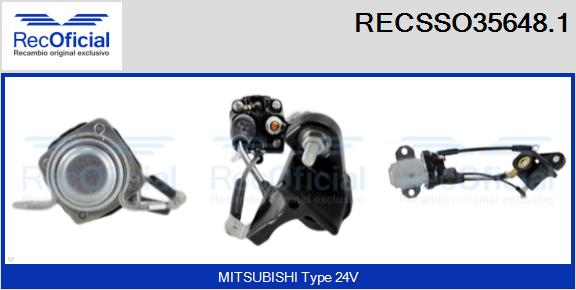 RECSSO35648.1