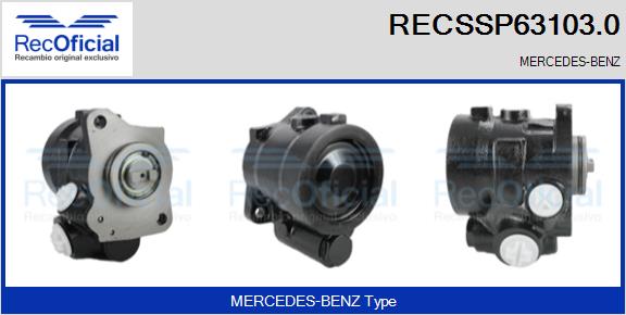 RECSSP63103.0