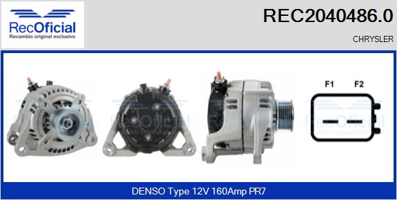 REC2040486.0