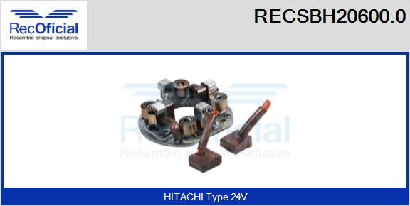 RECSBH20600.0