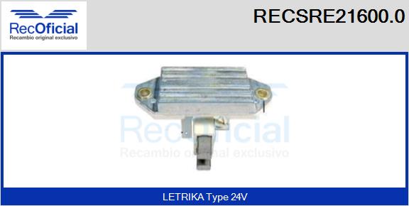 RECSRE21600.0