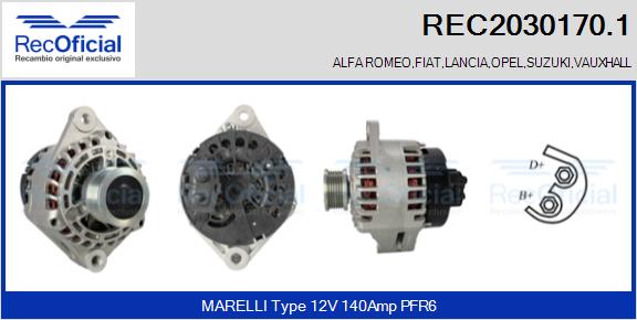 REC2030170.1