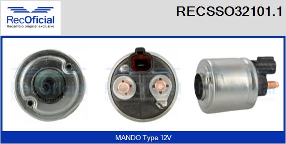 RECSSO32101.1