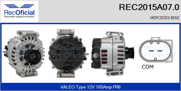 REC2015A07.0