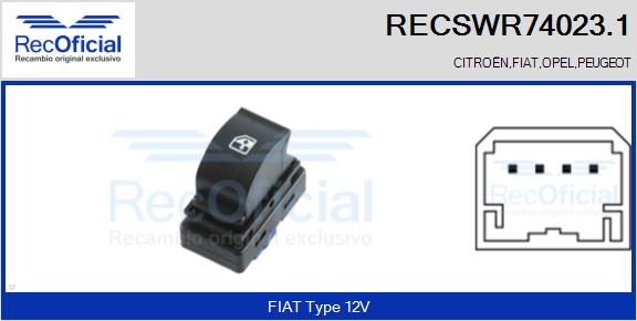 RECSWR74023.1