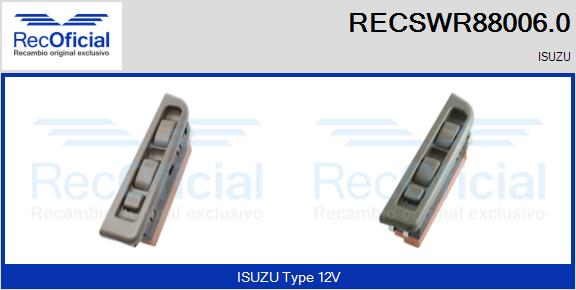 RECSWR88006.0