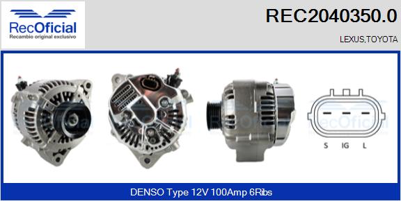 REC2040350.0