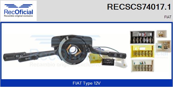 RECSCS74017.1
