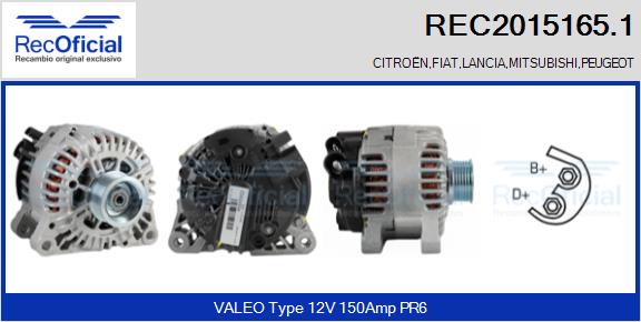 REC2015165.1
