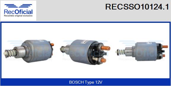 RECSSO10124.1