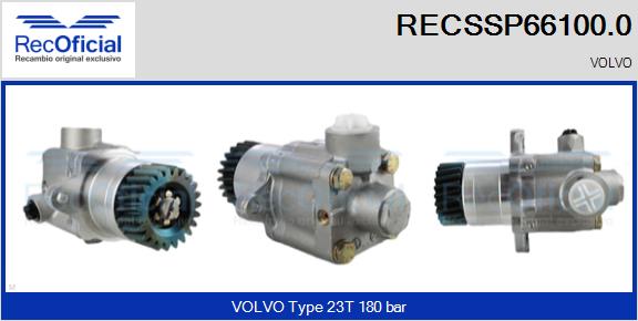 RECSSP66100.0