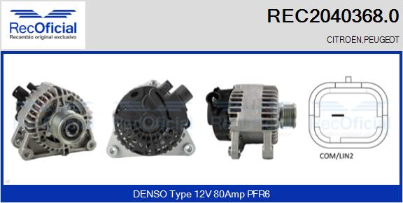 REC2040368.0