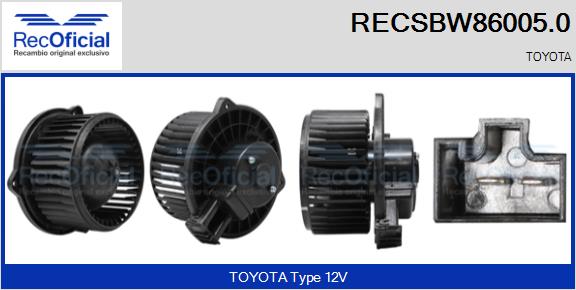 RECSBW86005.0