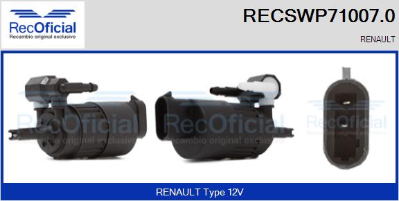 RECSWP71007.0