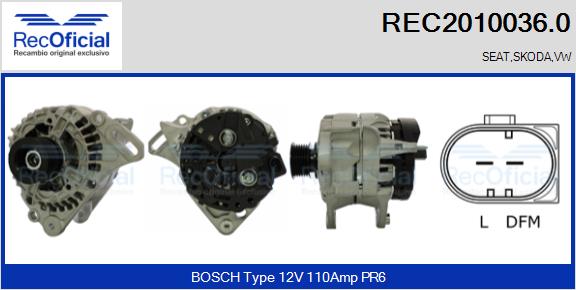 REC2010036.0