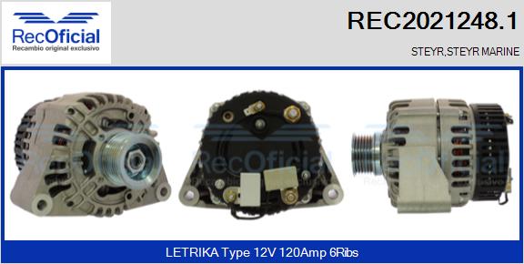 REC2021248.1