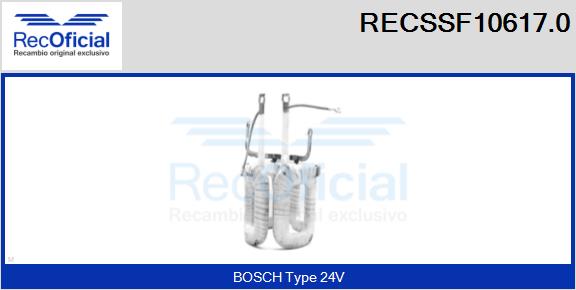 RECSSF10617.0