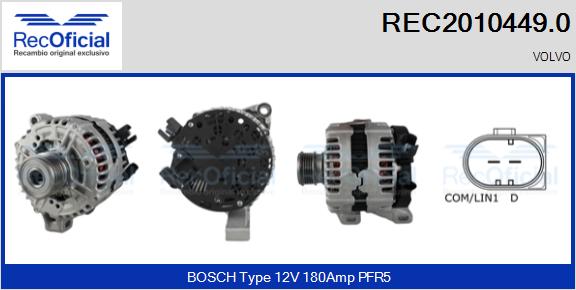 REC2010449.0