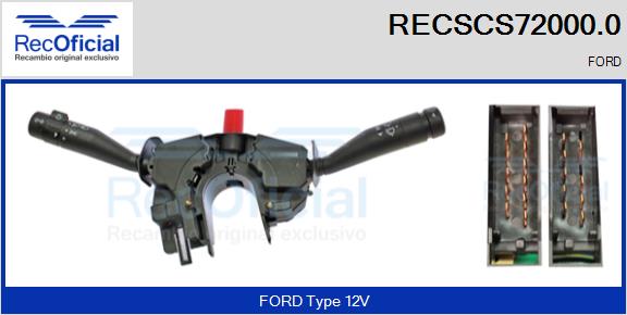 RECSCS72000.0