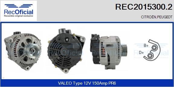 REC2015300.2
