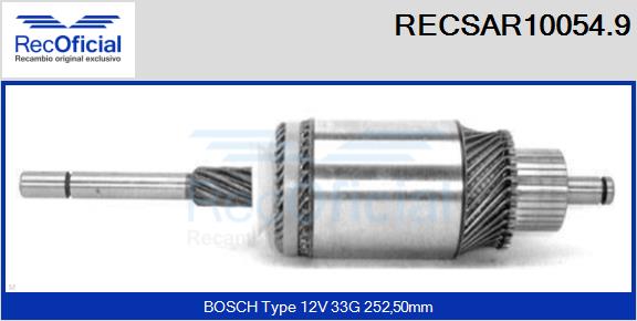 RECSAR10054.9