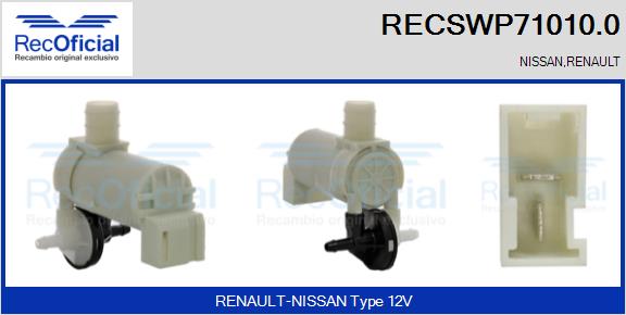 RECSWP71010.0