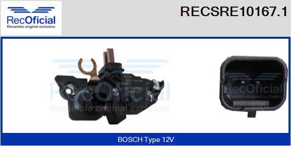 RECSRE10167.1