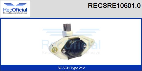 RECSRE10601.0