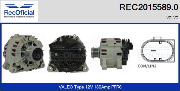 REC2015589.0