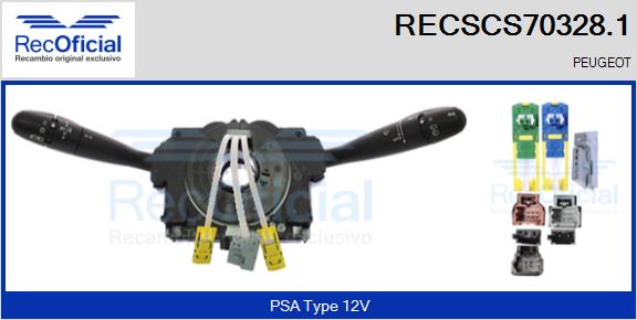 RECSCS70328.1
