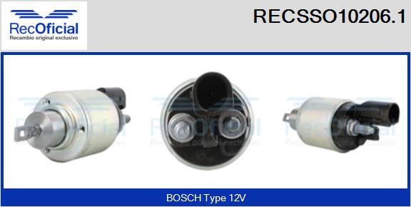 RECSSO10206.1