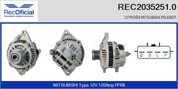 REC2035251.0
