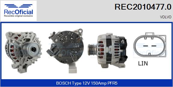 REC2010477.0