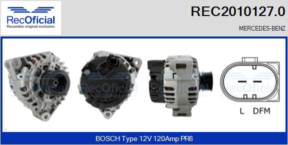 REC2010127.0