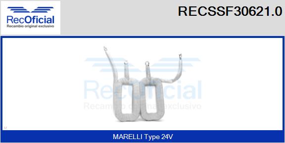 RECSSF30621.0