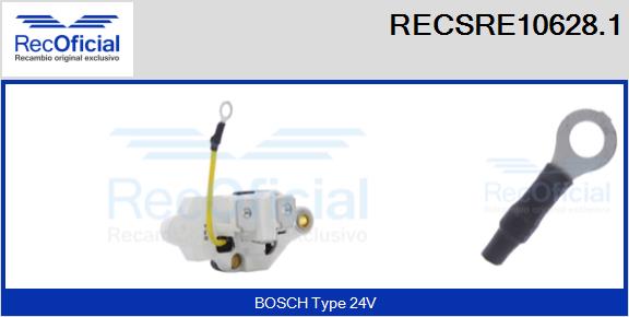 RECSRE10628.1