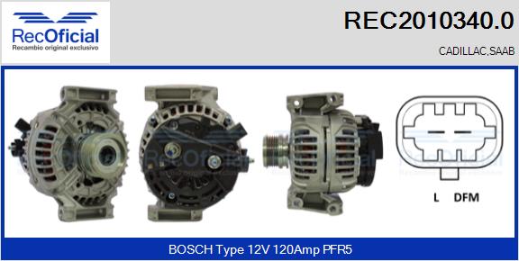 REC2010340.0