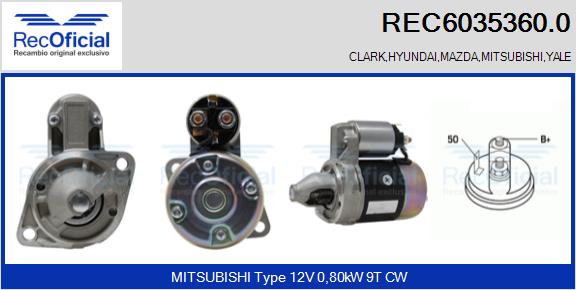 REC6035360.0