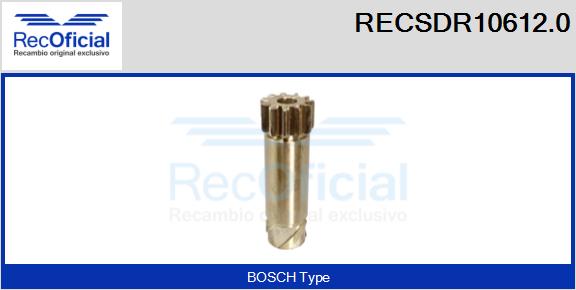 RECSDR10612.0