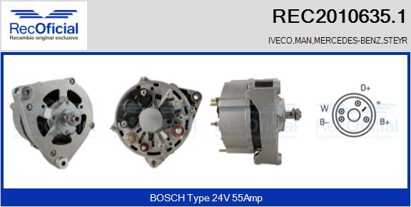 REC2010635.1