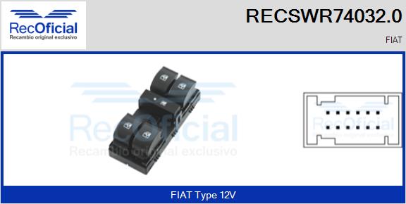RECSWR74032.0