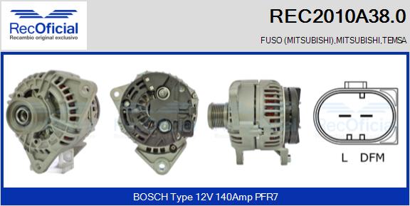 REC2010A38.0
