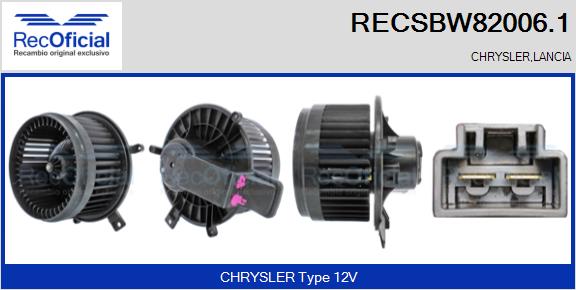 RECSBW82006.1