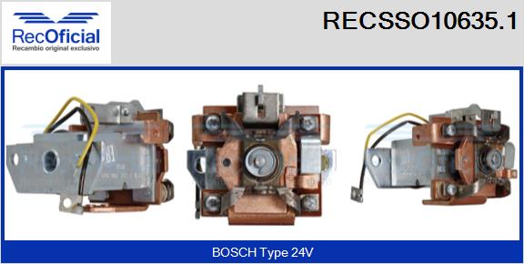 RECSSO10635.1