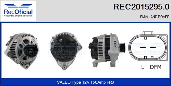 REC2015295.0