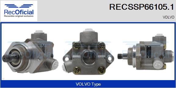 RECSSP66105.1