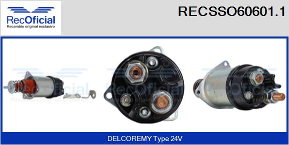 RECSSO60601.1