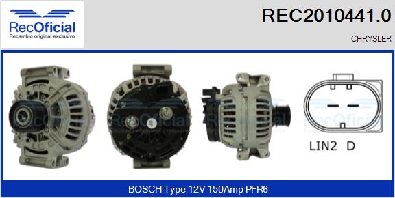 REC2010441.0